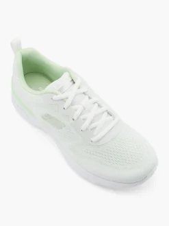 Damen Skechers Sneaker SKECH-AIR DYNAMIGHT